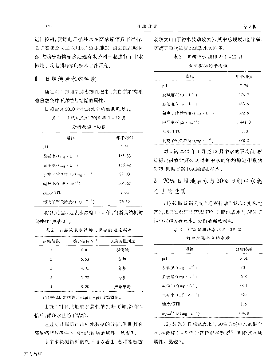 g蹸ZH372SGR2늏SFѭh(hun)ˮŷšеđ__2.png